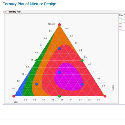 TernayrySeriesWithGradient.JPG