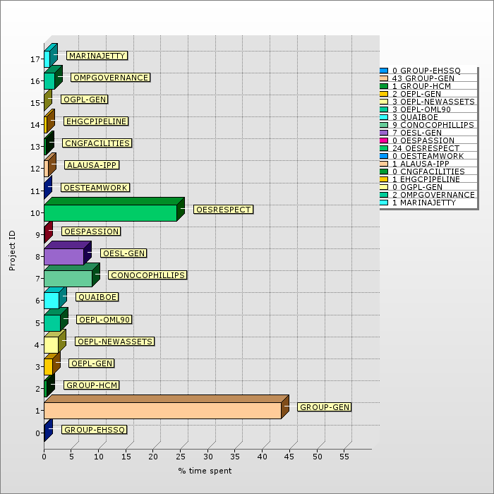 TChart2014-Sample.png