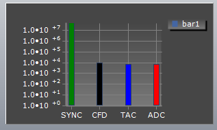 barChart.PNG