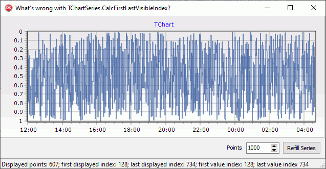 3. Zoom Extents.gif