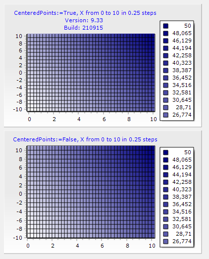 Project3_2022-01-21_17-01-13.png